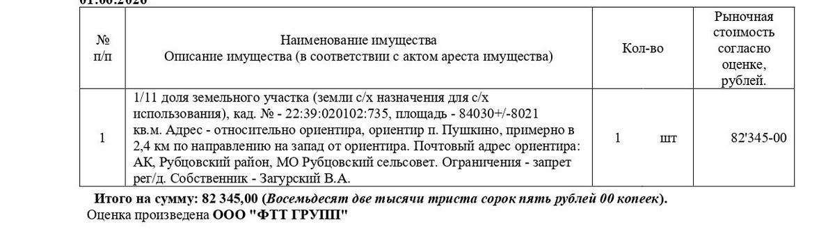 Участок 8,4 га под сельхоз — АК, Рубцовский район