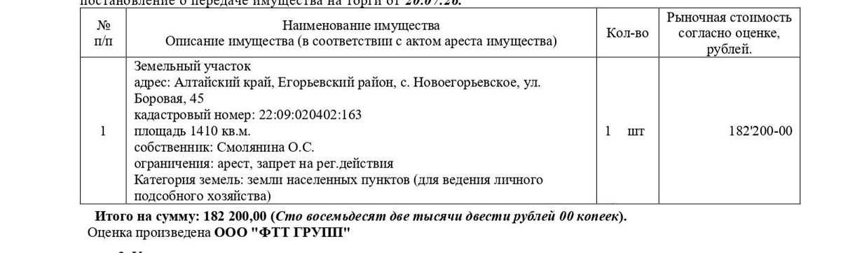 Участок 14,1 сот. под ЛПХ — Алтайский край