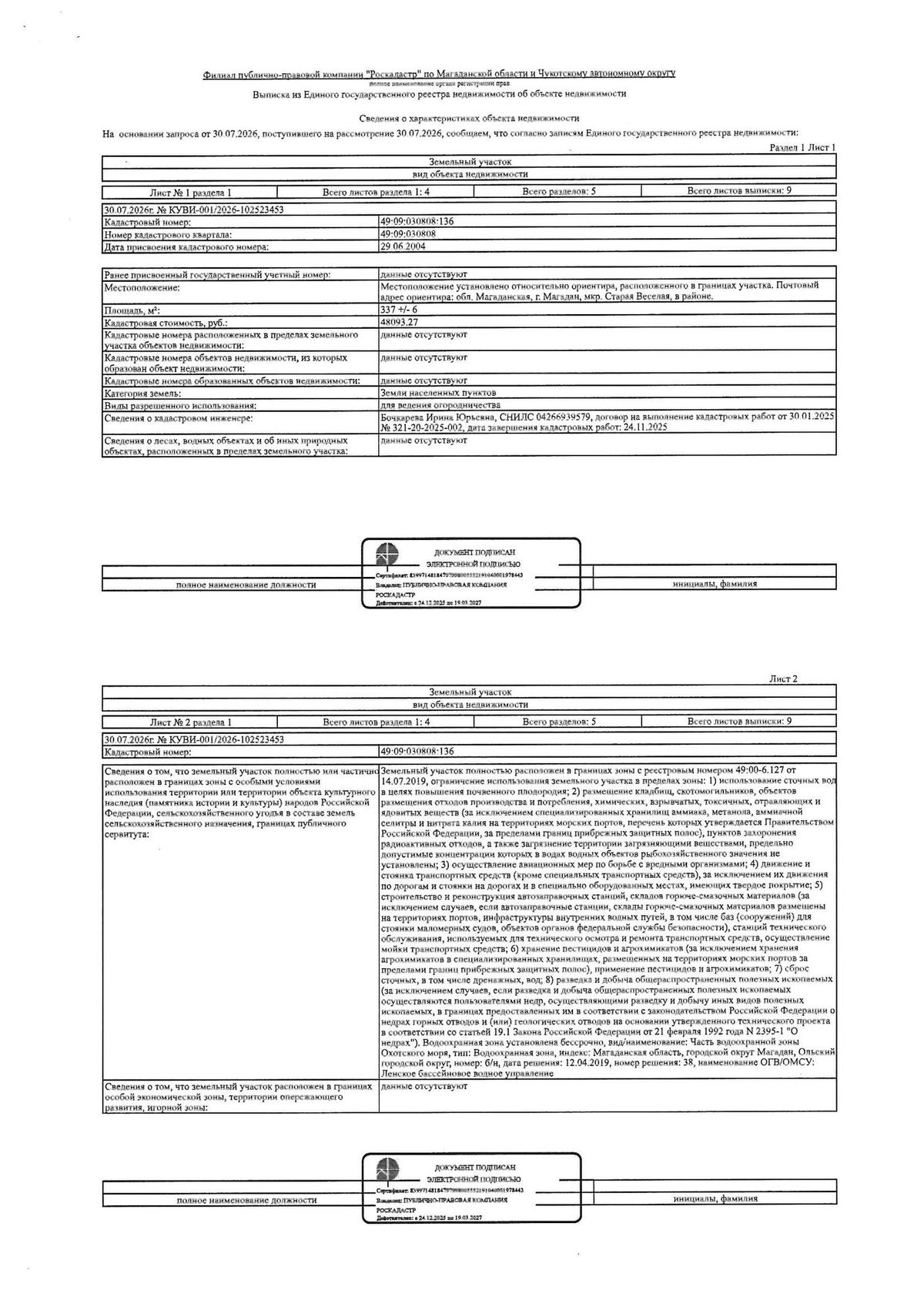 Продажа участка 3,37 сот. под садоводство