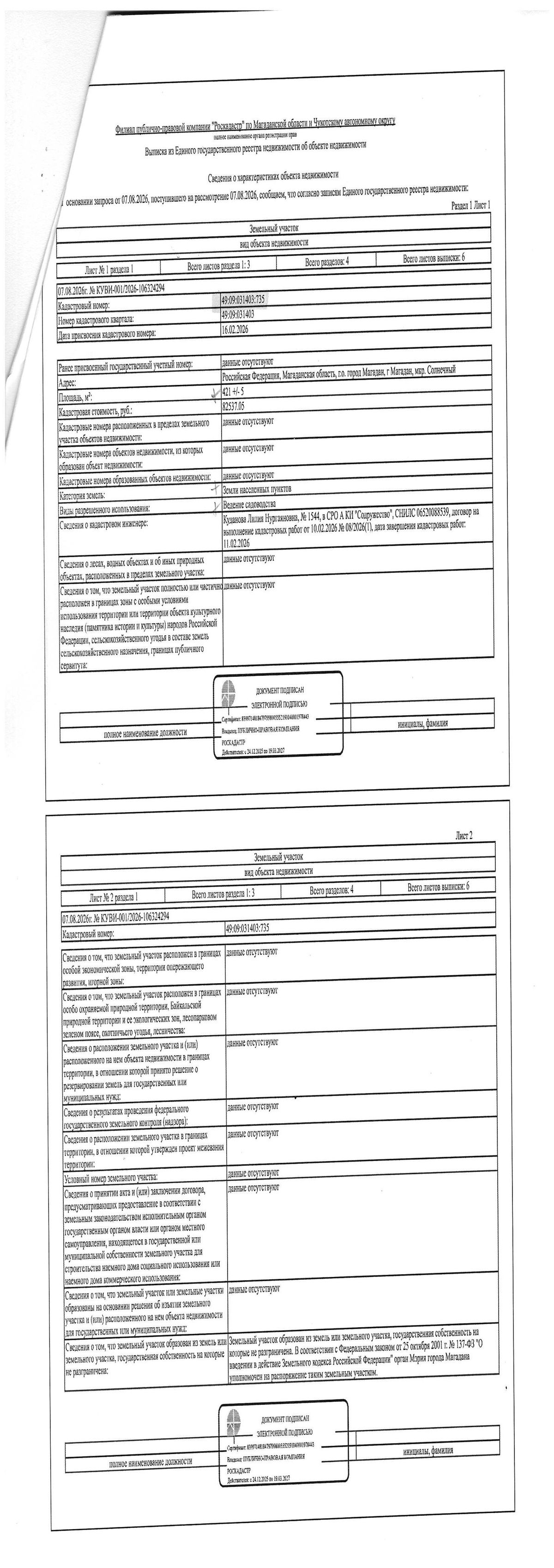 Аренда участка 4,21 сот. под садоводство