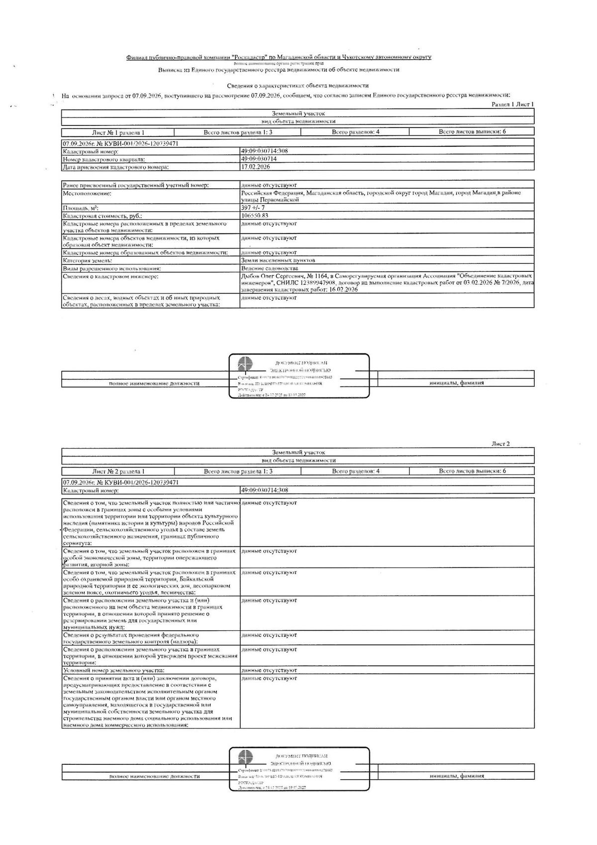 Продажа участка 3,97 сот. под садоводство