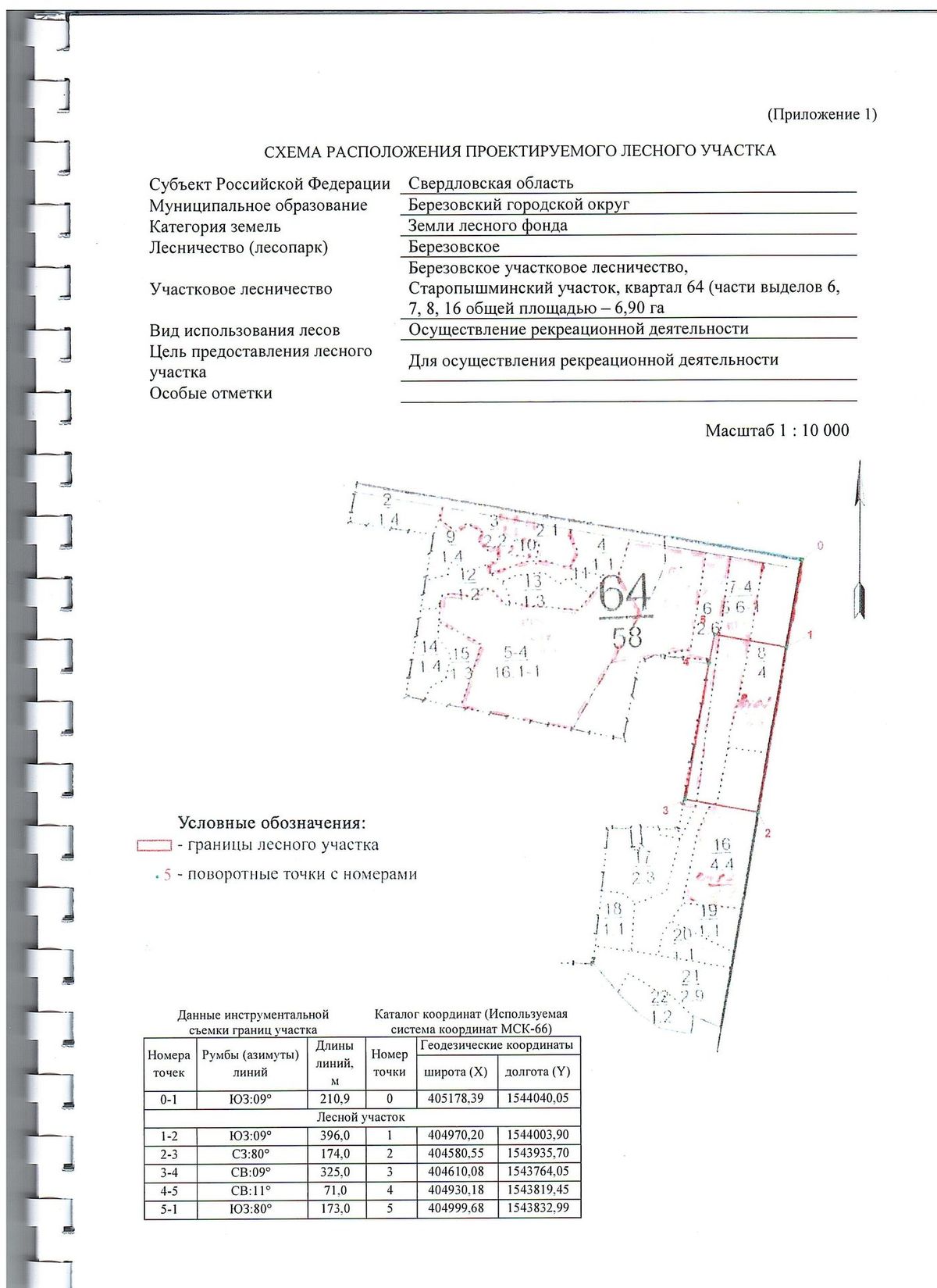Аренда участка 6,9 га под рекреацию — обл. Свердловская