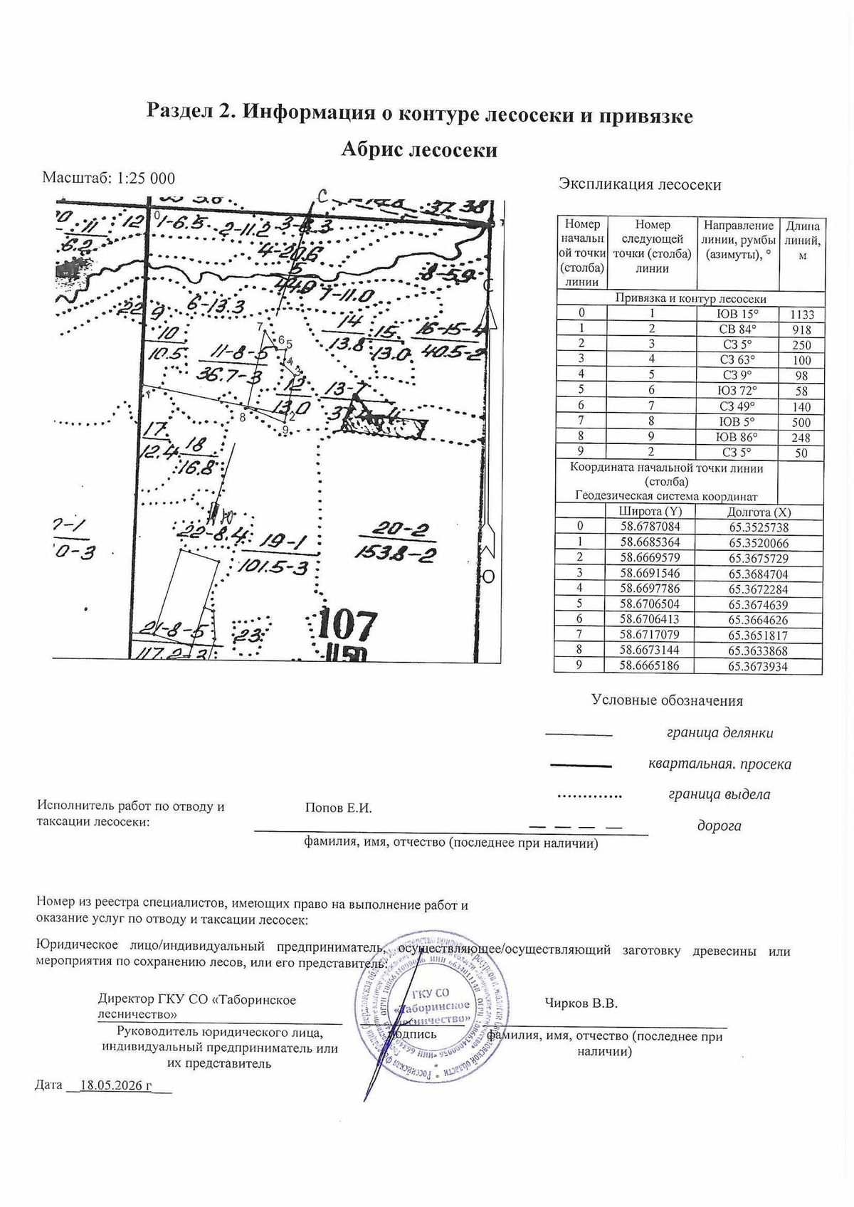 Аренда участка 9,8 га под заготовку древесины, лот 2