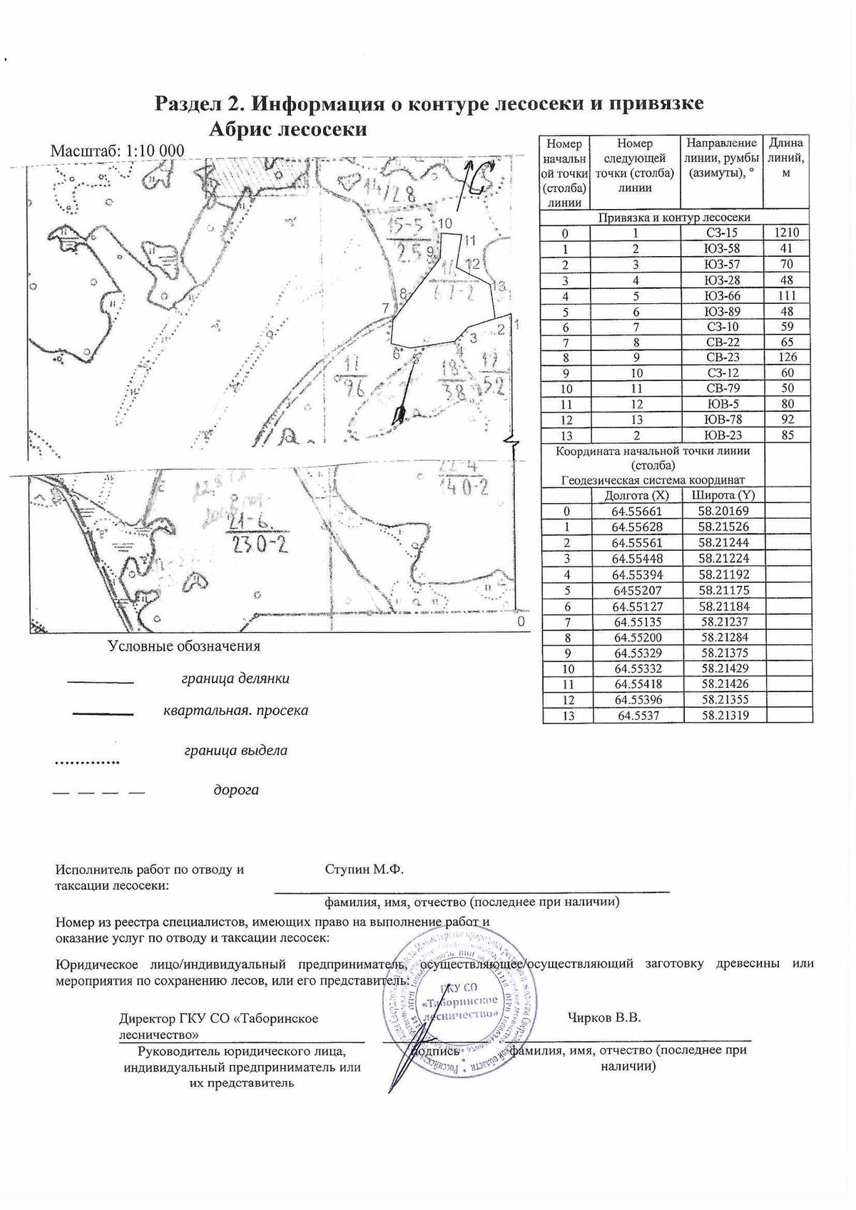 Аренда участка 3,8 га под заготовку древесины