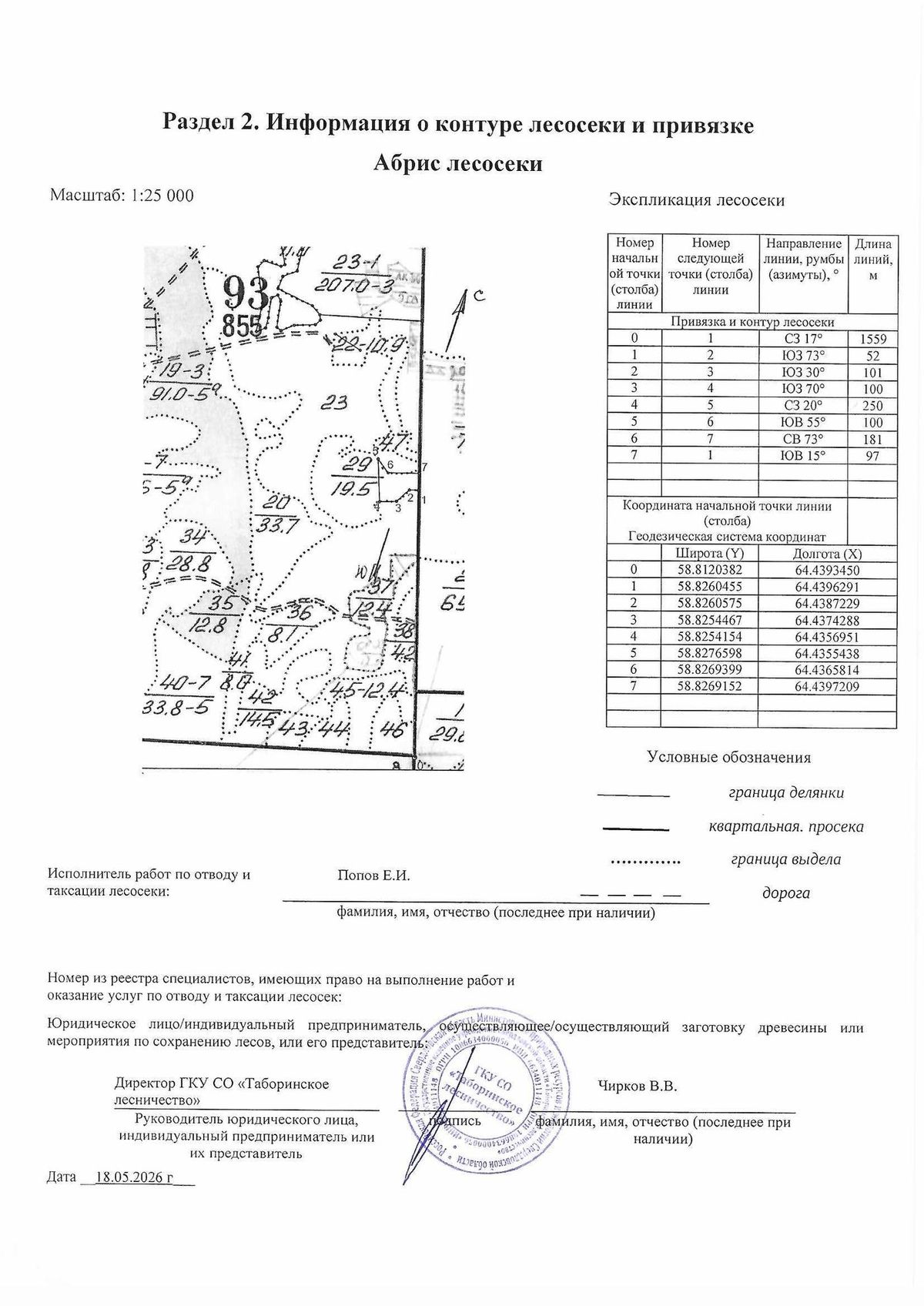 Аренда участка 3,5 га под заготовку древесины