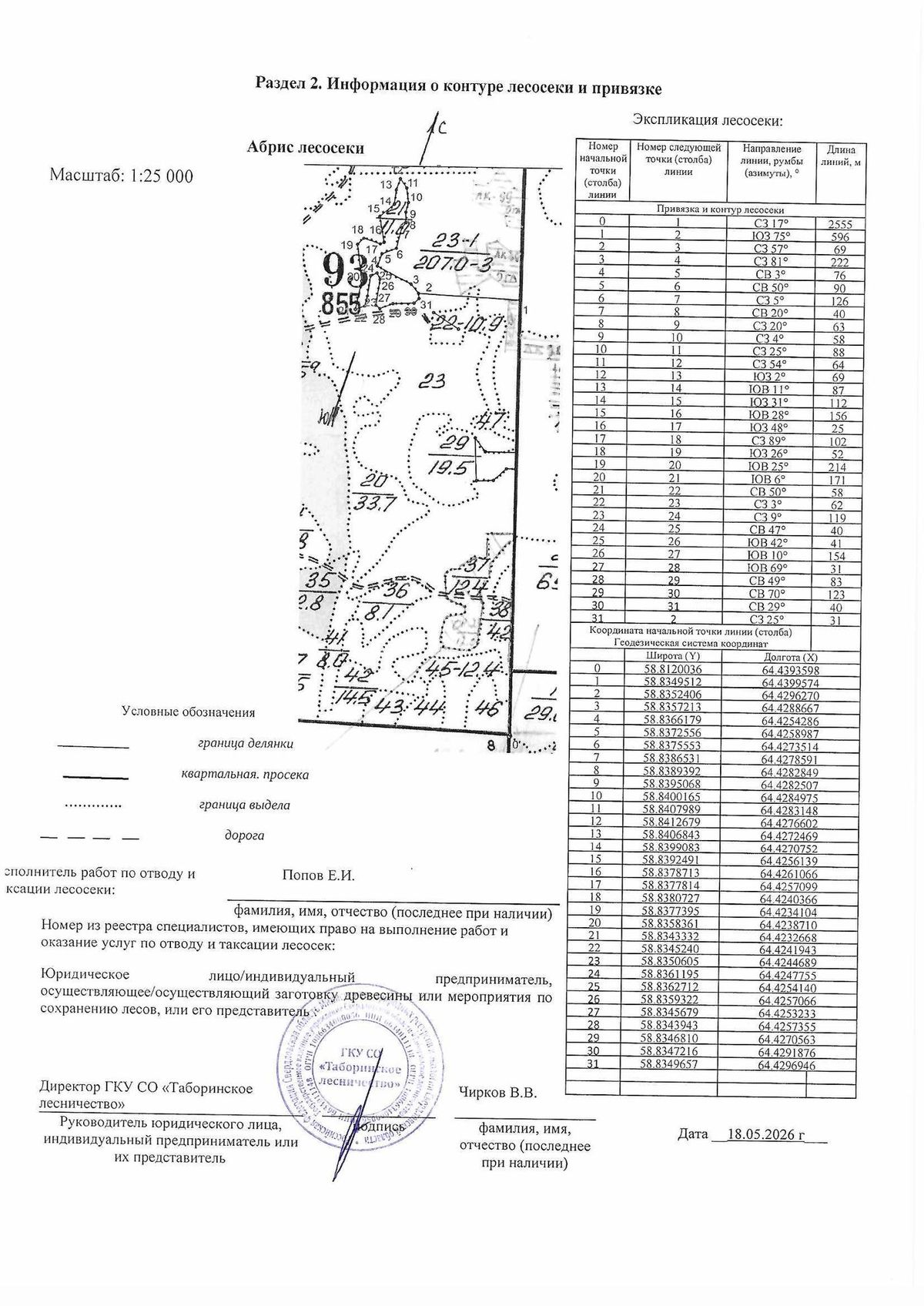 Аренда участка 11 га под заготовку древесины