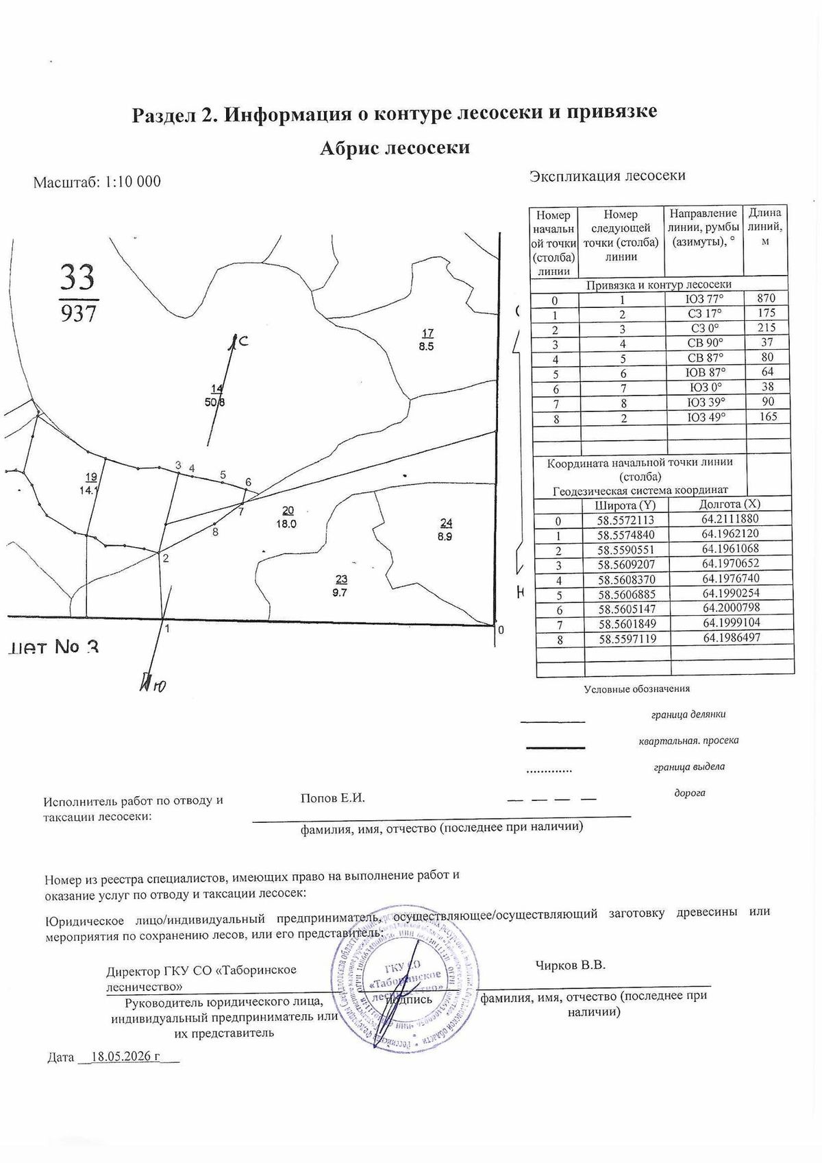 Аренда участка 2,4 га под заготовку древесины