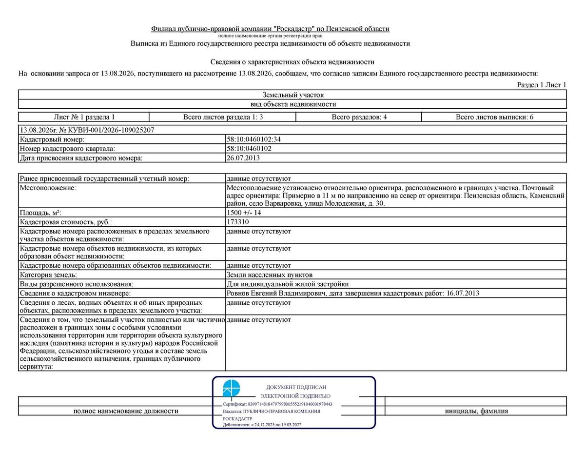 Продажа участка 15 сот. под ИЖС — Пензенская область, лот 1