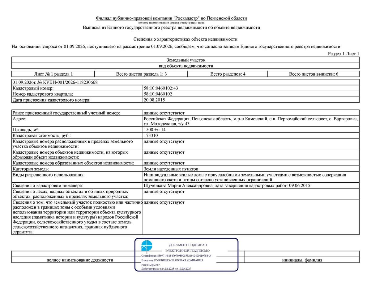 Продажа участка 15 сот. под ЛПХ — Пензенская область