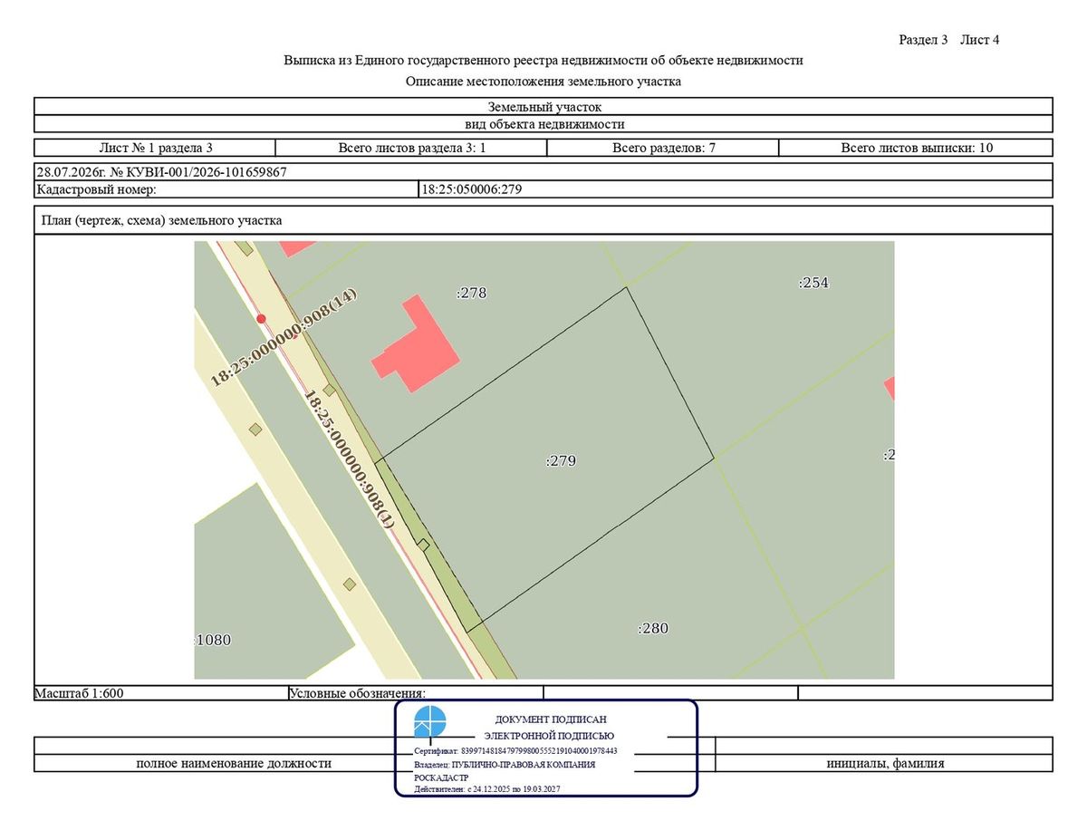 Аренда участка 14,29 сот. под ИЖС — Респ Удмуртская