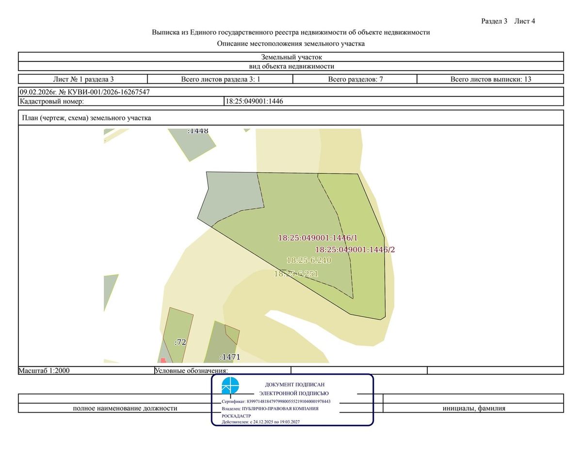 Аренда участка 1,71 га — Удмуртская Республика