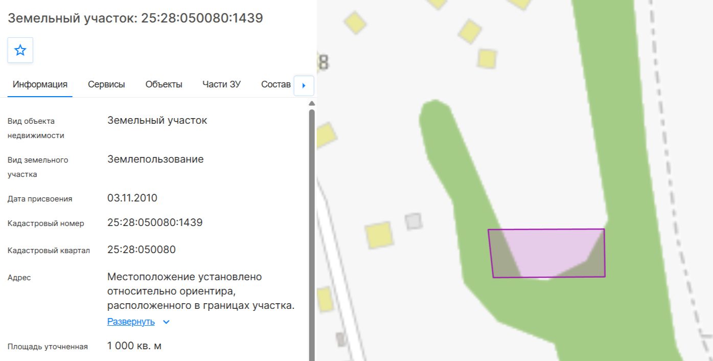 Участок 10 сот. под сады и ягодники — Приморский край