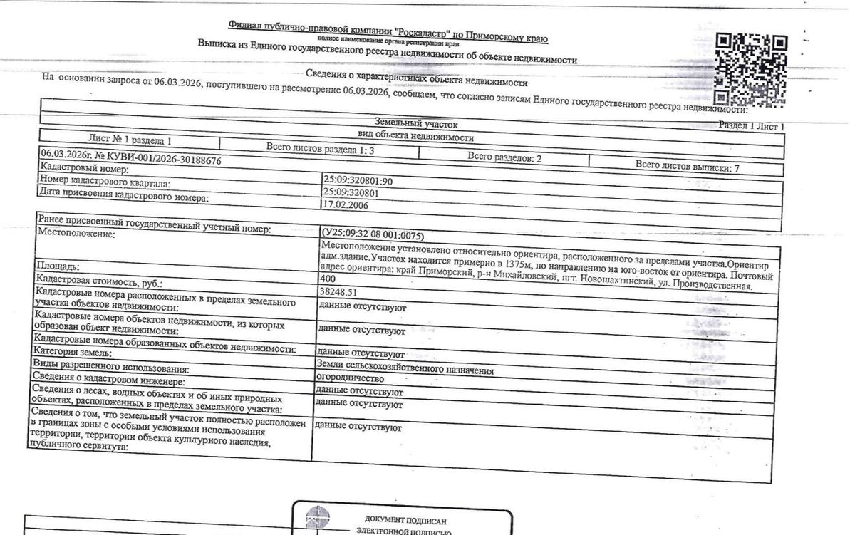 Участок 4 сот. под огородничество — Приморский край