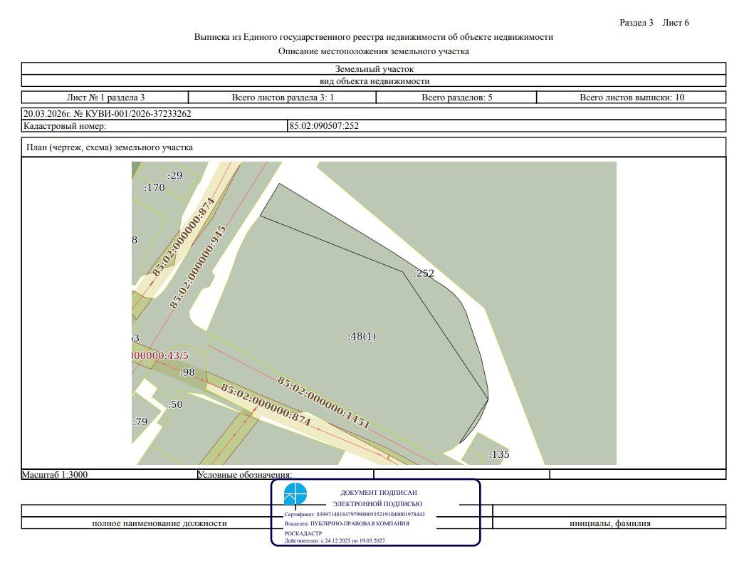 Аренда участка 89,77 сот. под производство