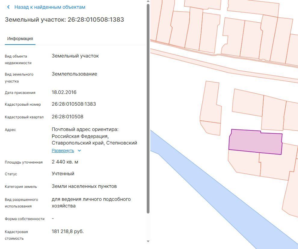 Аренда участка 24,4 сот. под ЛПХ — Ставропольский край