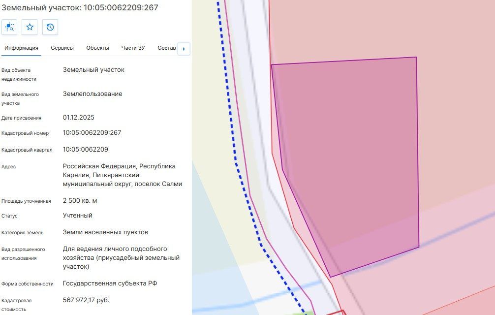 Аренда участка 25 сот. под ЛПХ — Республика Карелия