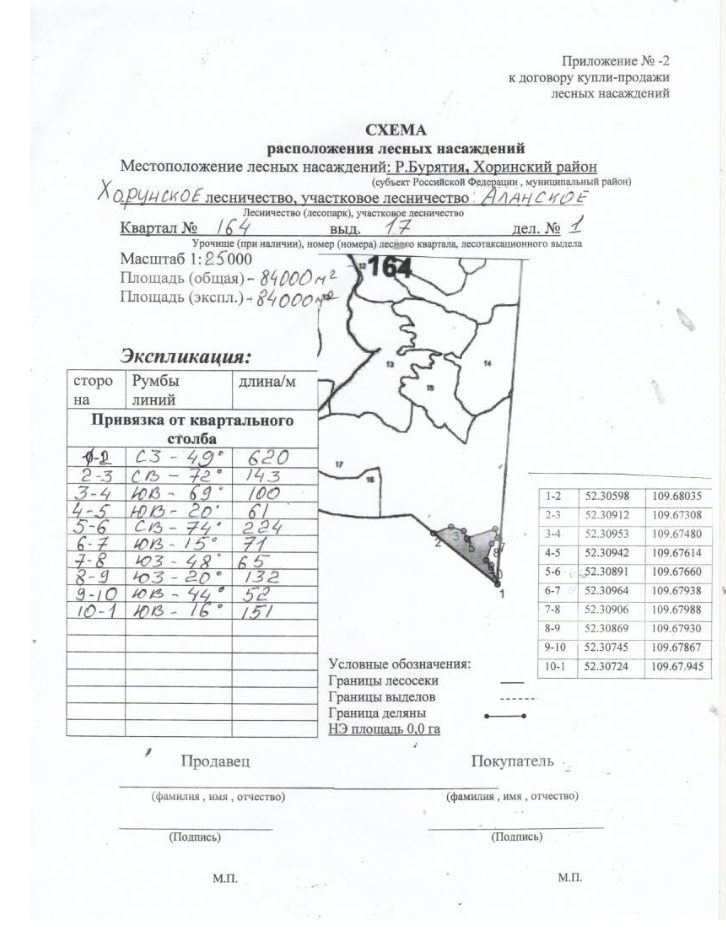Продажа участка 8,4 га под заготовку древесины — респ