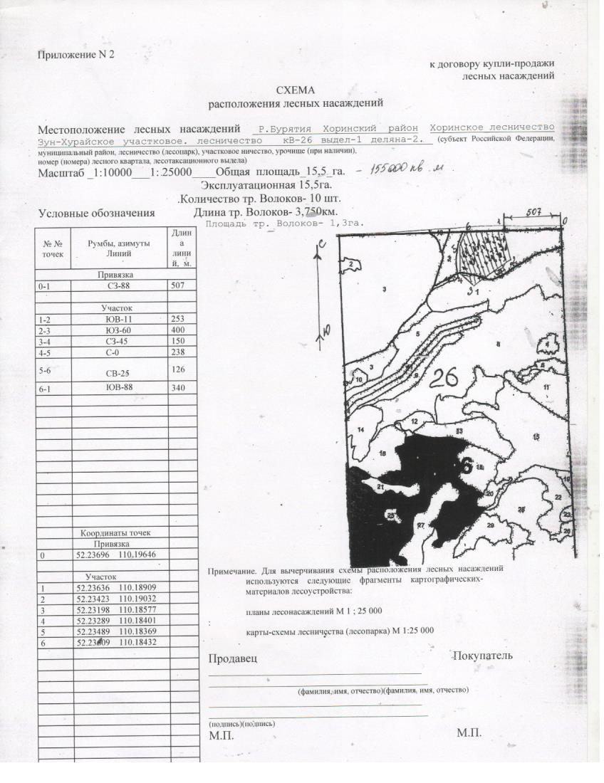 Материал из документации торгов