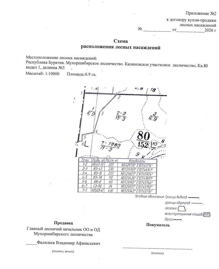 Продажа участка 6,9 га под заготовку древесины