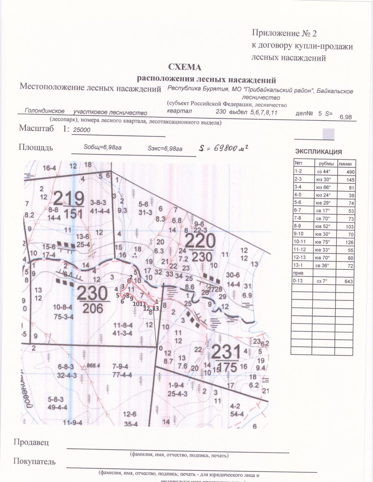 Продажа участка 6,98 га под заготовку древесины