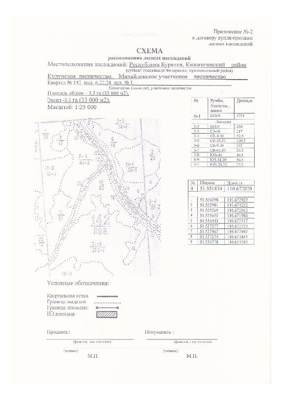 Продажа участка 3,3 га под заготовку древесины