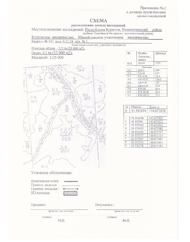 Продажа участка 14,5 га под заготовку древесины