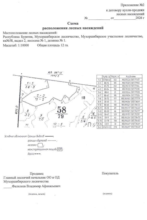 Продажа участка 12 га под заготовку древесины