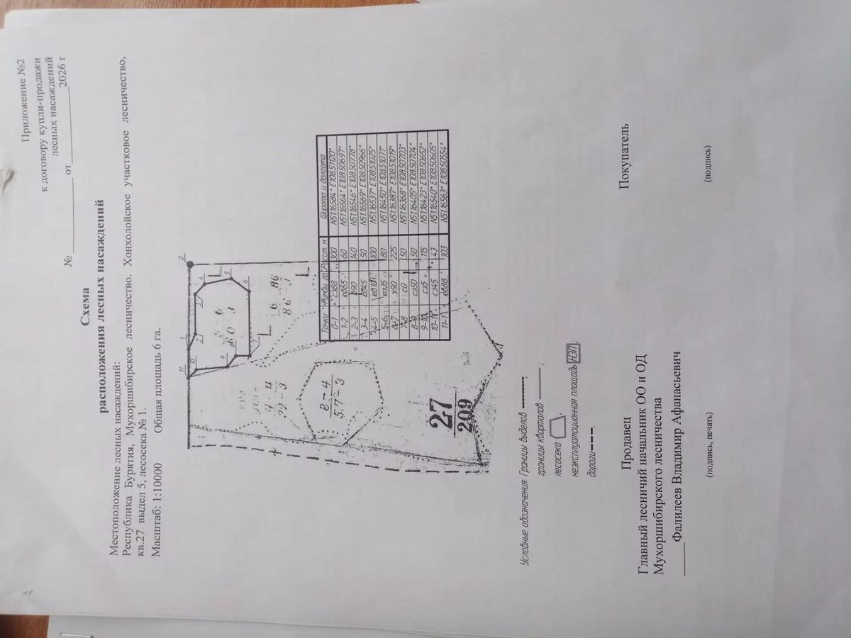 Продажа участка 6 га под заготовку древесины