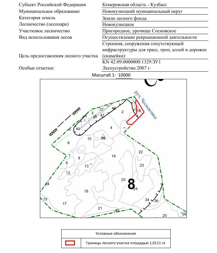 Аренда участка 1,78 га под рекреацию