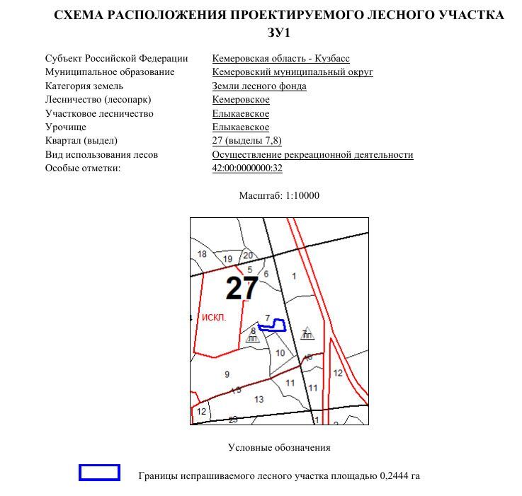 Аренда участка 24,44 сот. под рекреацию