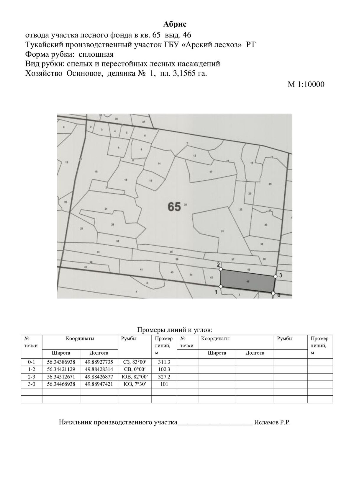 Продажа участка 3,16 га под лесопользование, лот 46