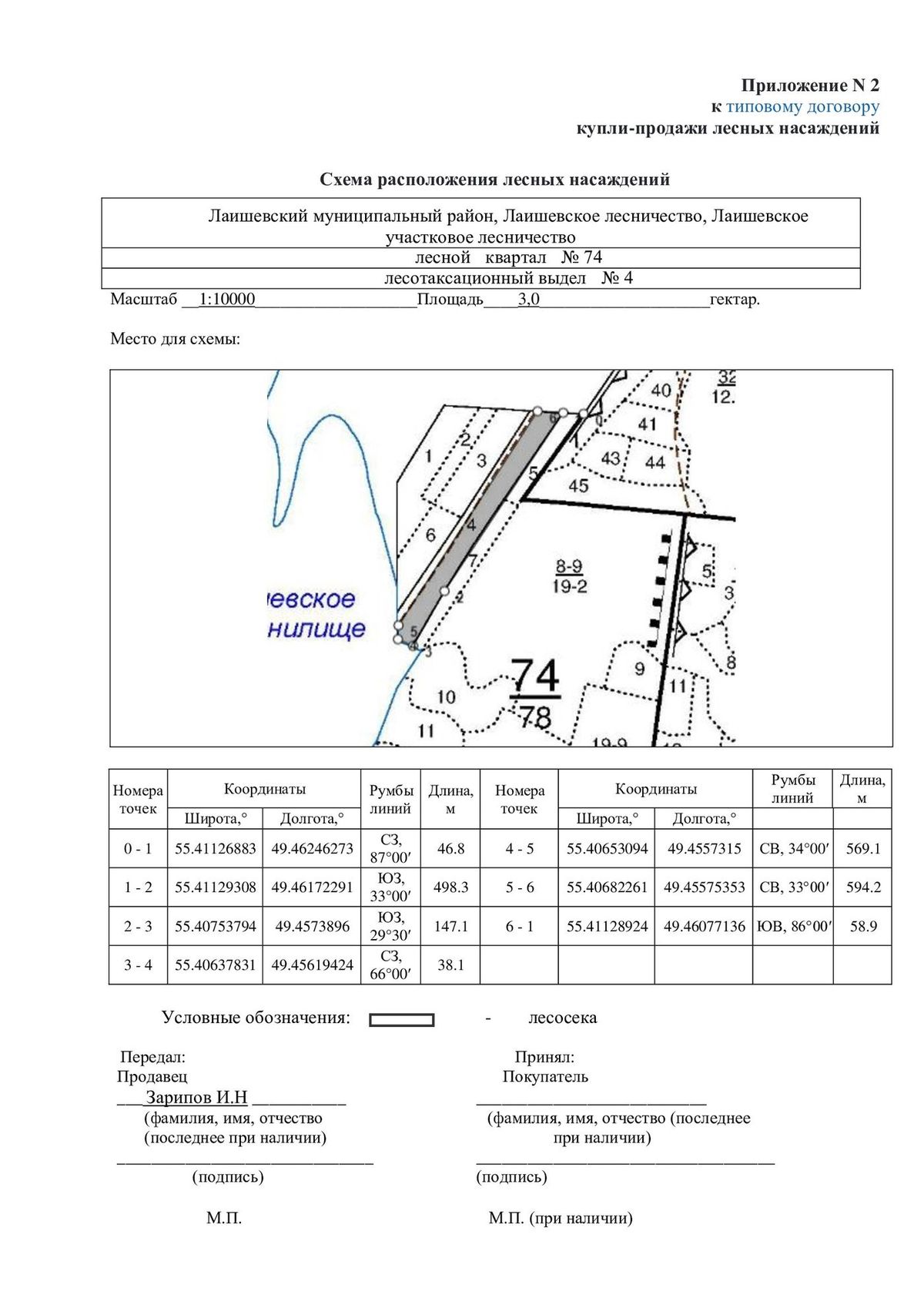 Продажа участка 6 га под лесопользование