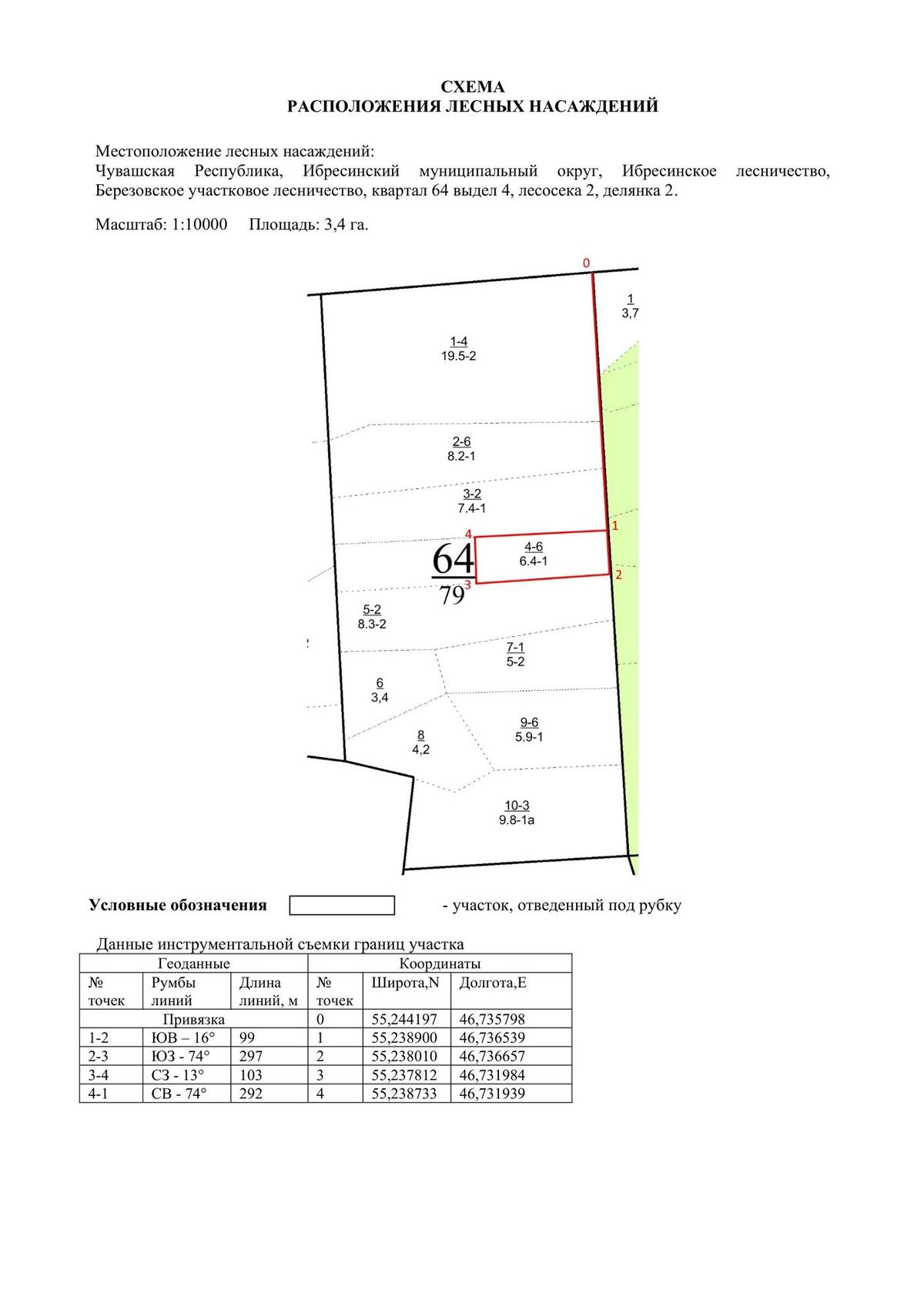 Продажа участка 3 га под заготовку древесины