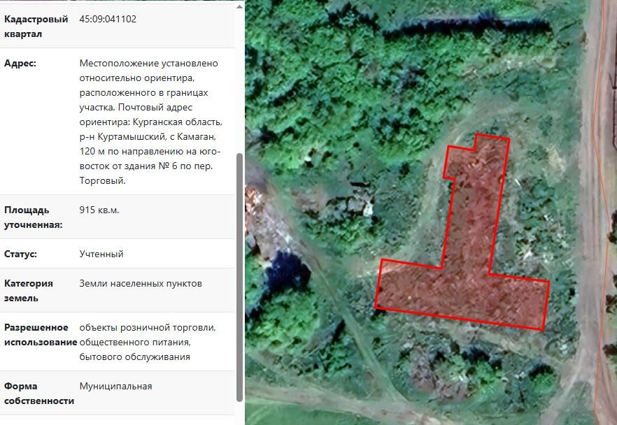 Аренда участка 9,15 сот. под предпринимательство — обл