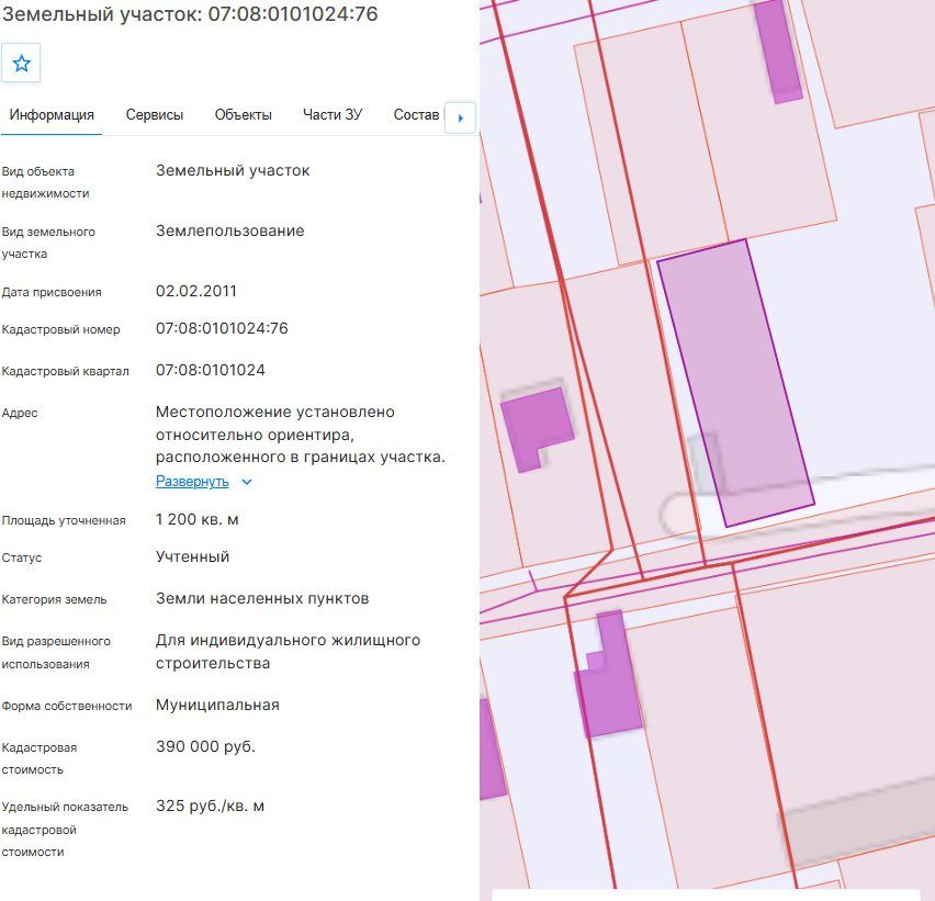 Продажа участка 12 сот. под ИЖС