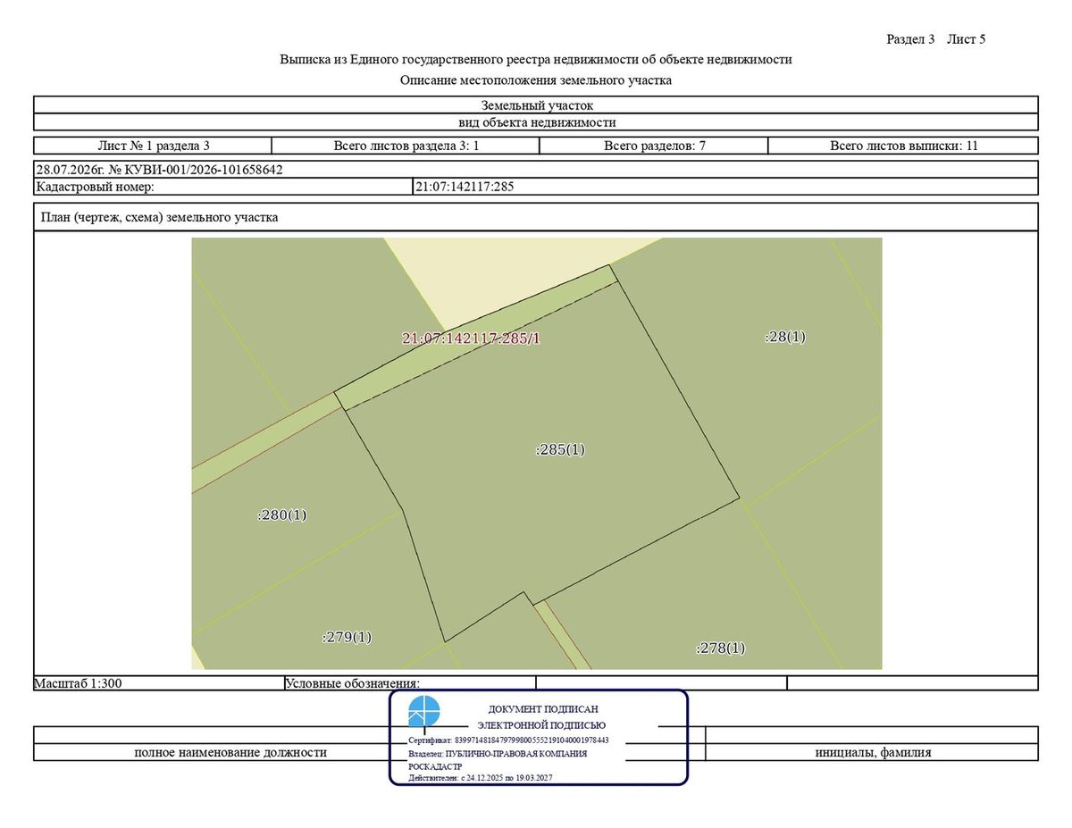 Продажа участка 5,33 сот. под огородничество
