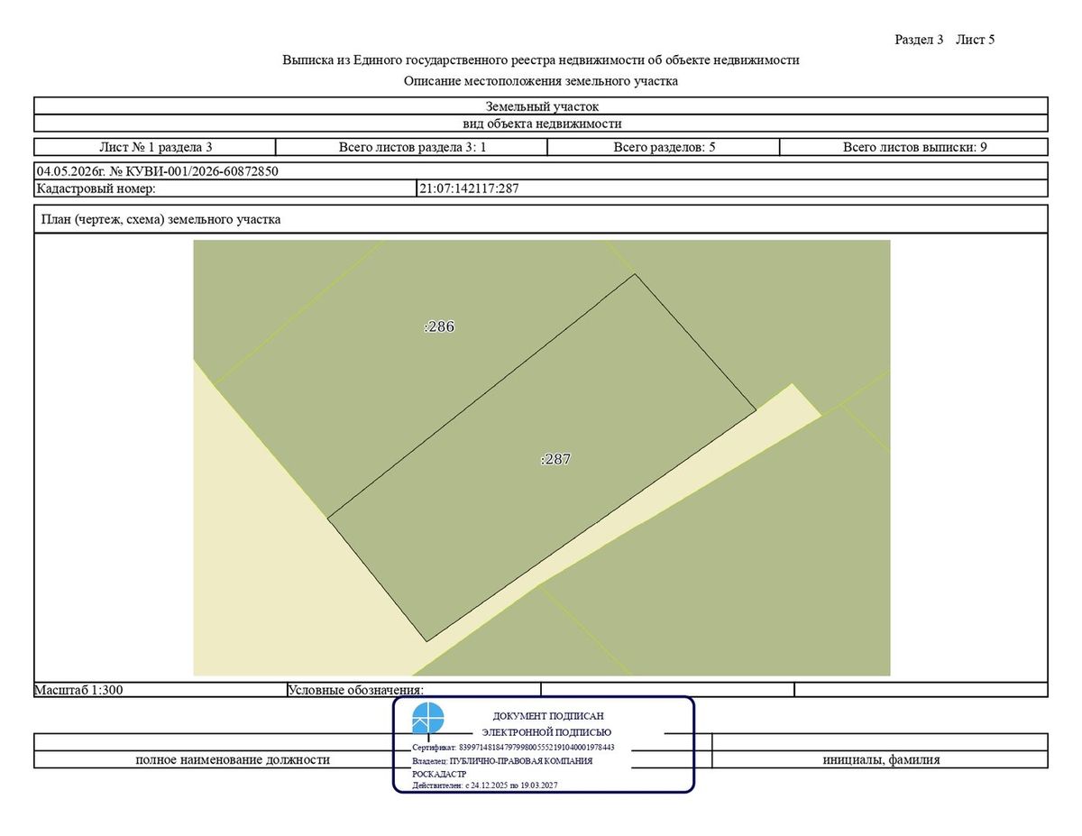 Продажа участка 4,19 сот. под огородничество