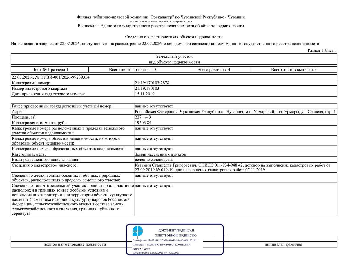 Продажа участка 3,44 сот. под садоводство