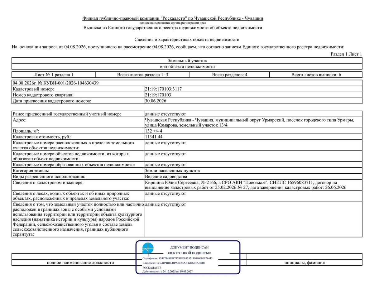 Продажа участка 1,32 сот. под садоводство