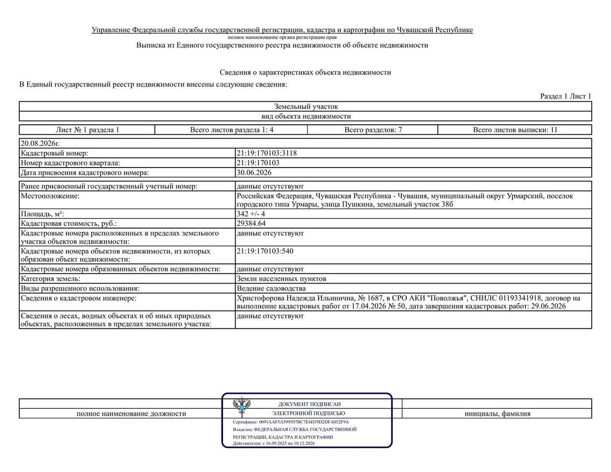 Продажа участка 3,42 сот. под садоводство
