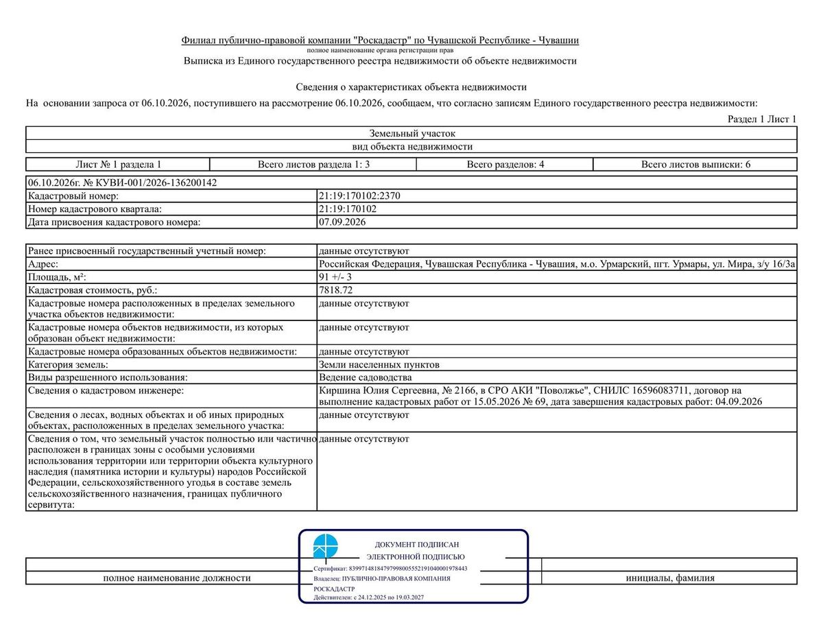 Продажа участка 0,91 сот. под садоводство
