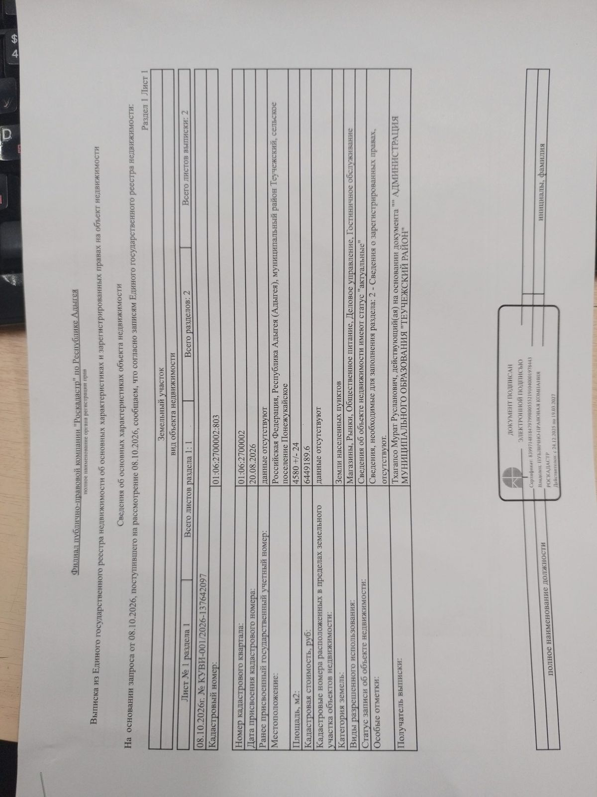 Аренда участка 45,8 сот. под предпринимательство