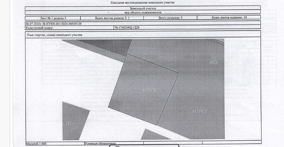 Аренда участка 6,19 сот. под садоводство