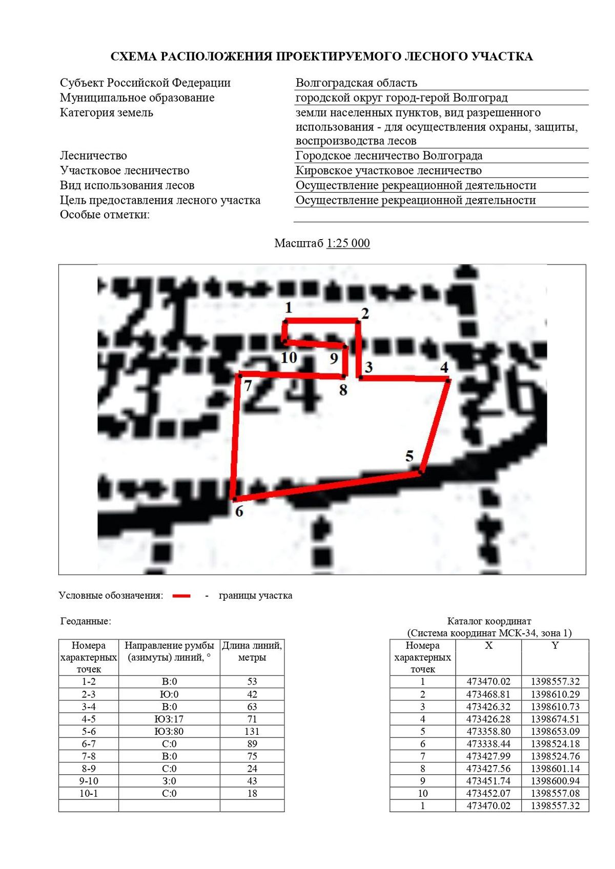 Аренда участка 1,2 га под рекреацию