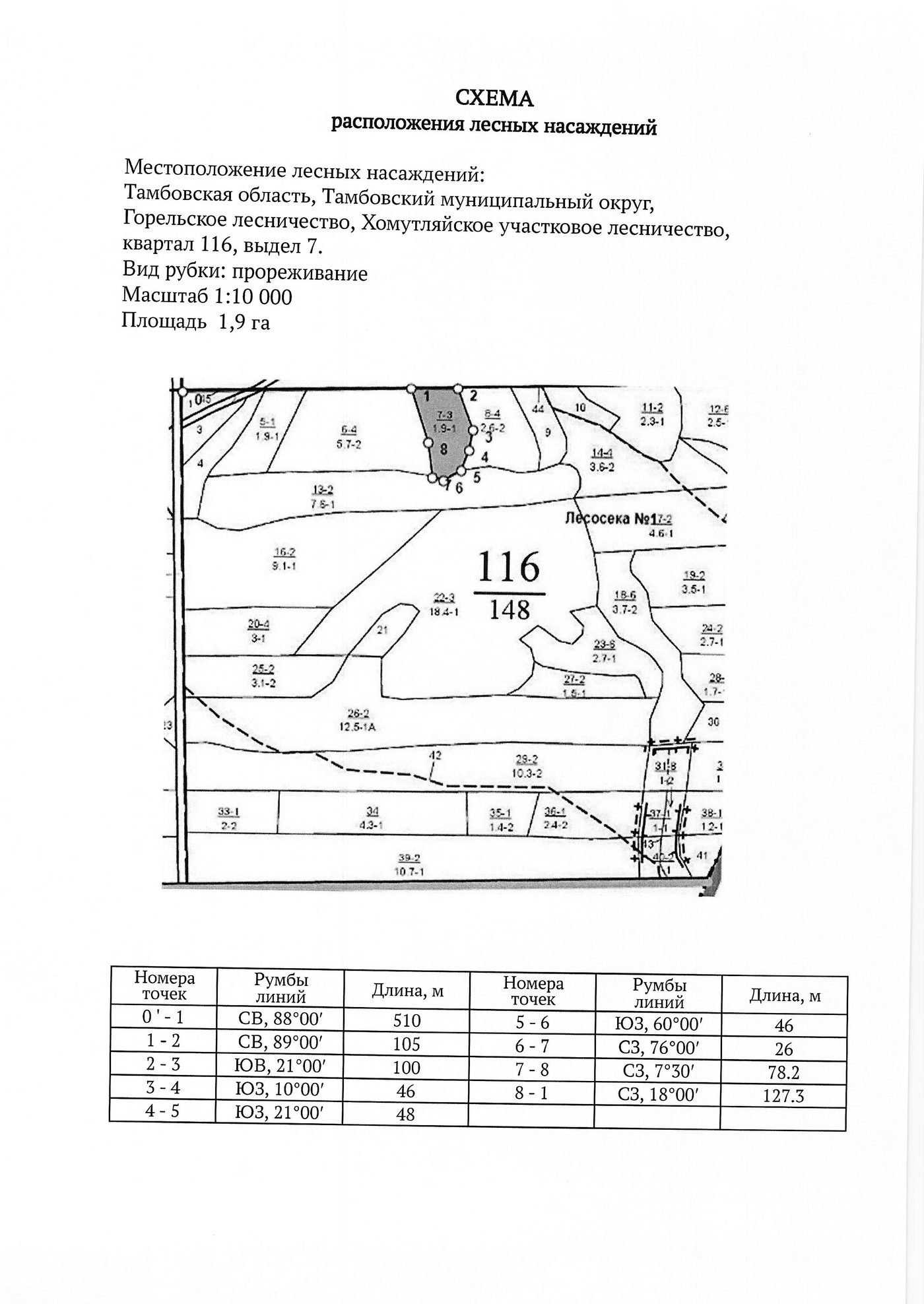 Материал из документации торгов