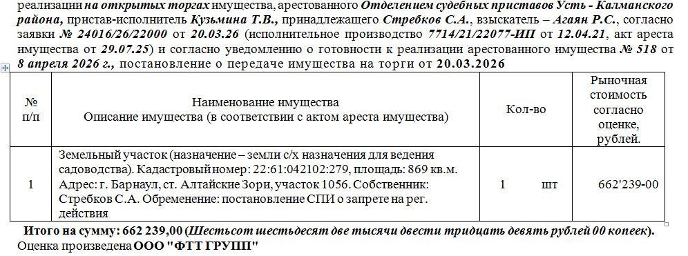 Участок 8,69 сот. — Алтайский край