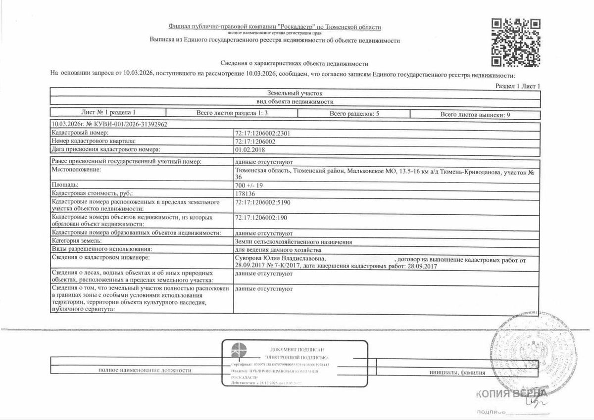 Участок 7 сот. под сельхоз — Тюменская область