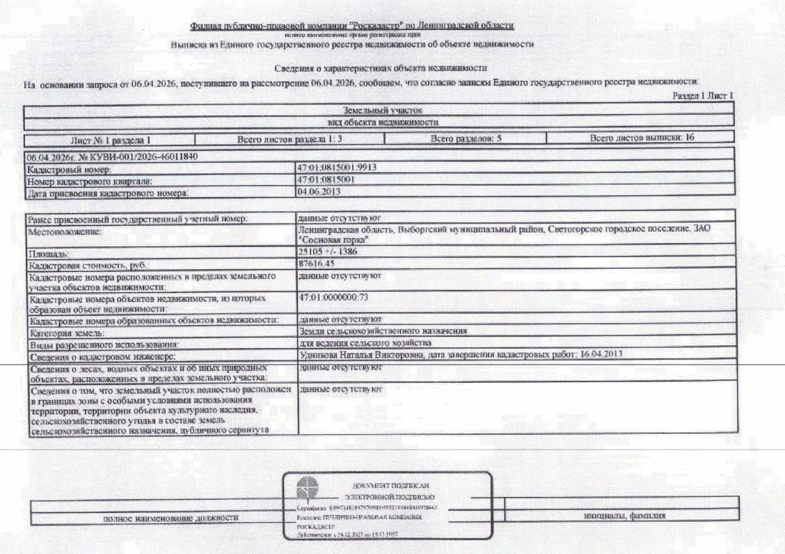 Участок 2,51 га — обл Ленинградская