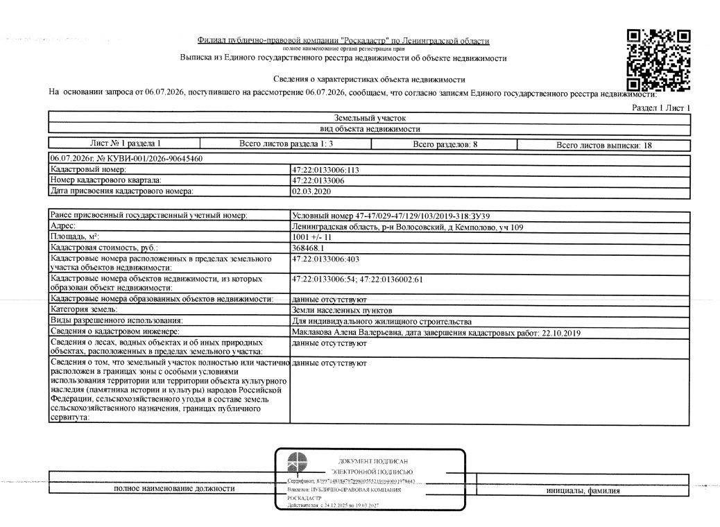 Участок 10,01 сот. под жилую застройку
