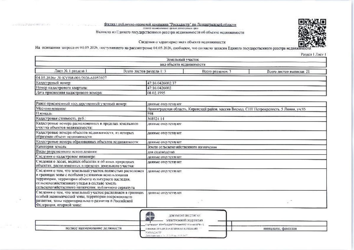 Участок 5,98 сот. под садоводство — обл. Ленинградская
